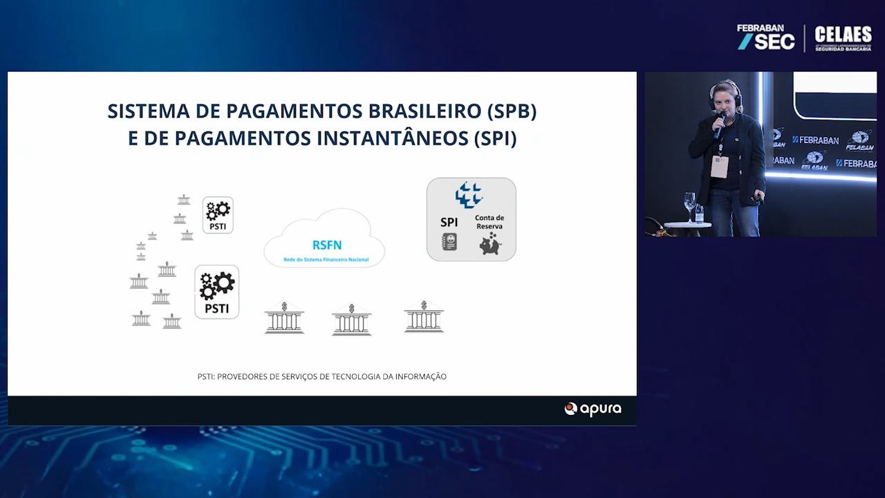 Imagem video